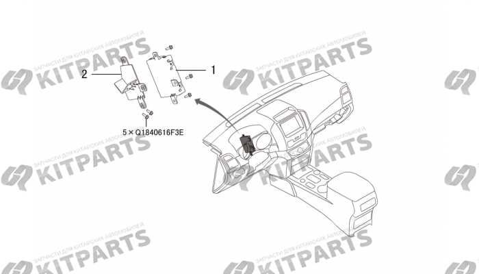 PEPS ECU Haval