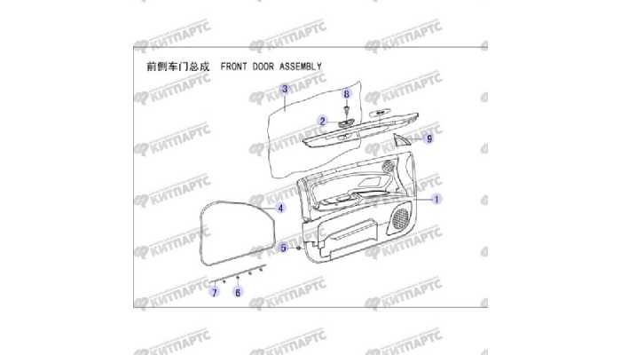 Обивка, уплотнитель передней двери Great Wall